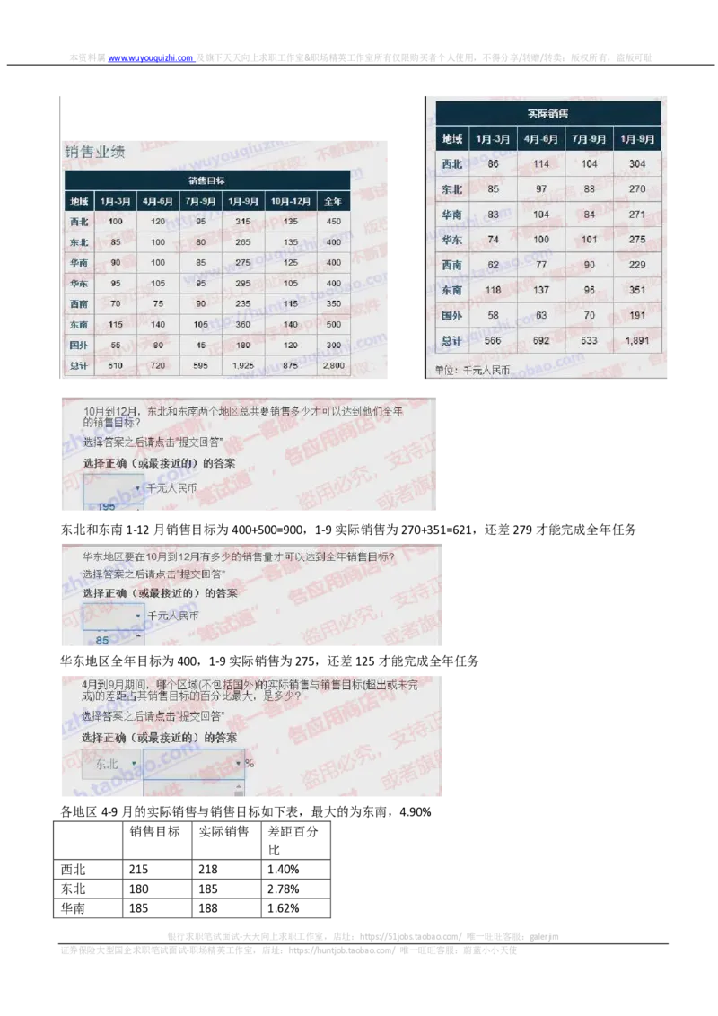 elments题型数字推理真题汇总及答案解析_2025春招题库汇总_咨询题库_2023咨询公司合集（7家）_2024罗兰贝格_elments题型数字推理真题汇总及答案解析