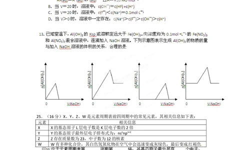 2012年高考化学试卷（安徽）（空白卷）_历年高考真题合集_化学历年高考真题_新&middot;Word版2008-2025&middot;高考化学真题_化学（按省份分类）2008-2025_2012-2025&middot;（安徽）化学高考真题