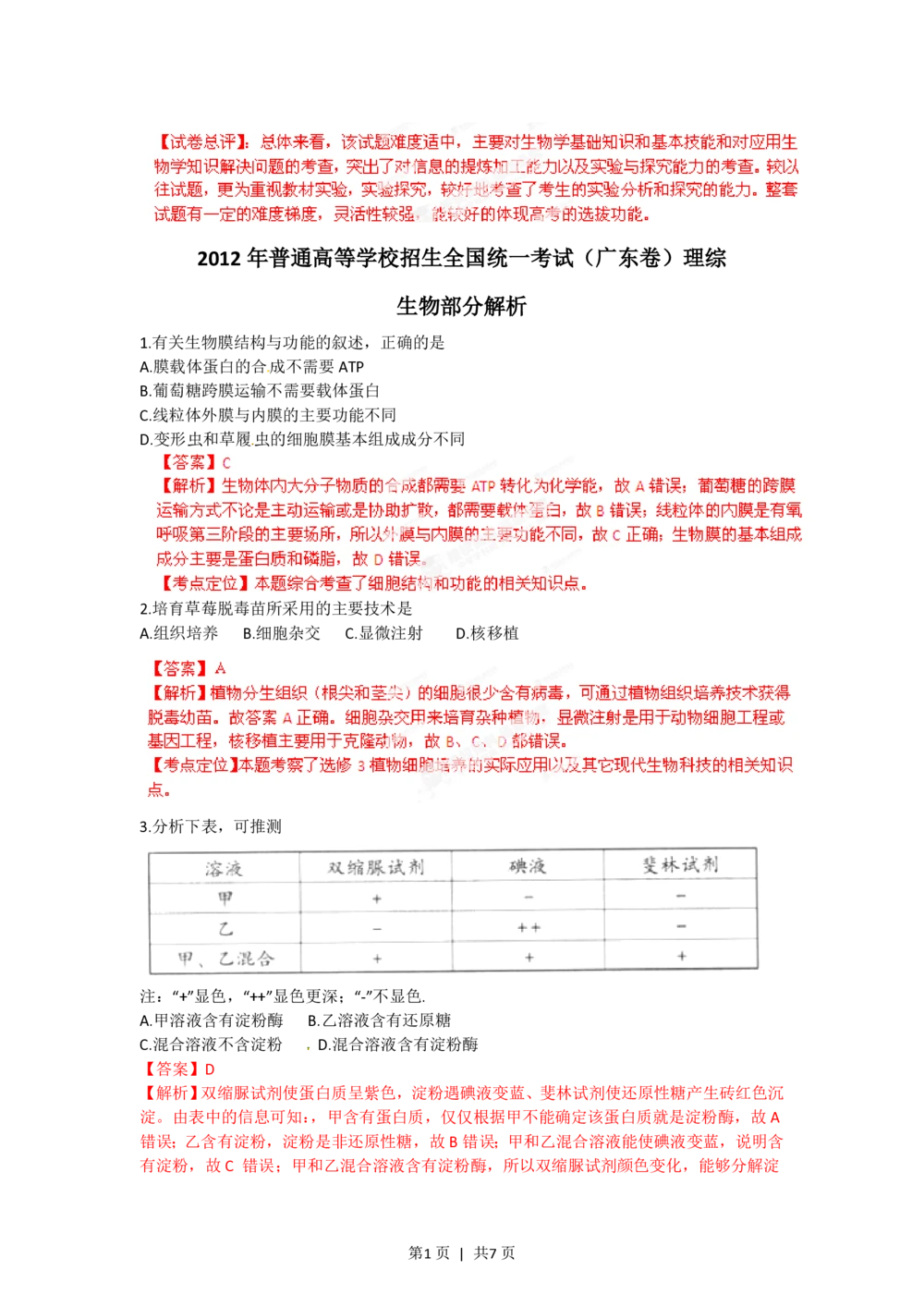 2012年高考生物试卷（广东）（解析卷）_生物历年高考真题_新&middot;PDF版2008-2025&middot;高考生物真题_生物（按年份分类）2008-2025_2012&middot;高考生物真题