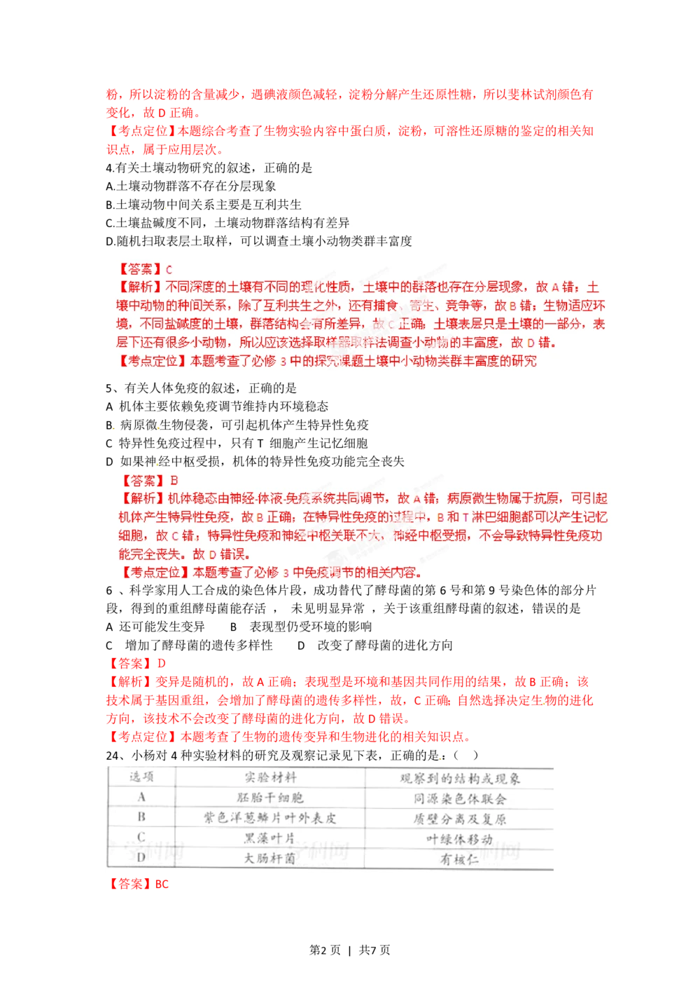 2012年高考生物试卷（广东）（解析卷）_生物历年高考真题_新&middot;PDF版2008-2025&middot;高考生物真题_生物（按年份分类）2008-2025_2012&middot;高考生物真题