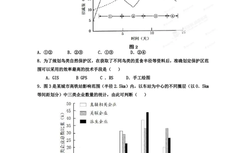 2012年高考地理试卷（广东）（空白卷）_地理历年高考真题_新&middot;PDF版2008-2025&middot;高考地理真题_地理（按年份分类）2008-2025_2012&middot;地理高考真题