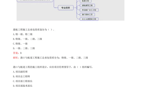 08.08-第3篇-第5章-港口与航道工程企业资质与施工组织-第6章-工程招标投标与合同管理-第7章-施工进度管理-第8章-施工质量管理_2026年一级建造师_2026年一建港航_2025年一建港航SVIP_435