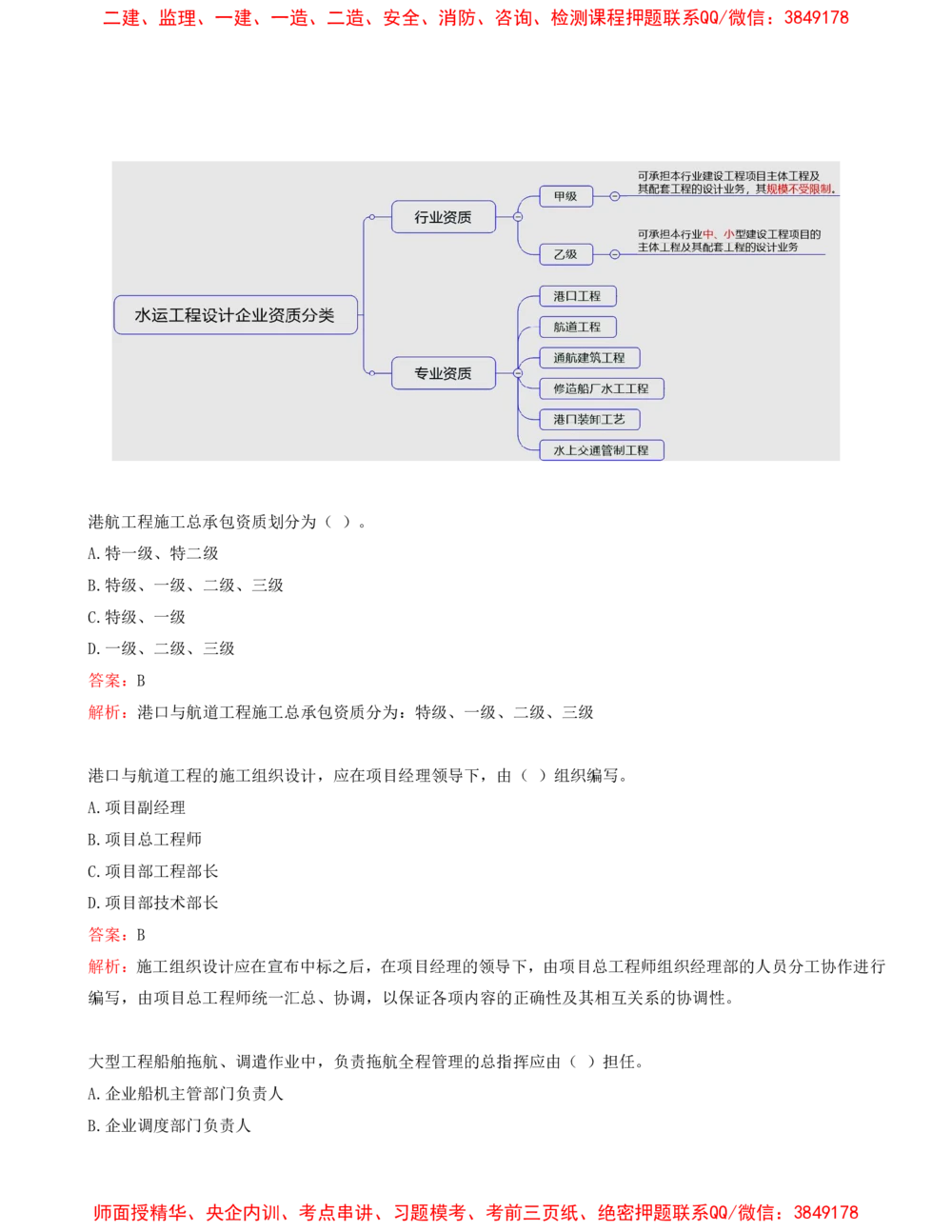 08.08-第3篇-第5章-港口与航道工程企业资质与施工组织-第6章-工程招标投标与合同管理-第7章-施工进度管理-第8章-施工质量管理_2026年一级建造师_2026年一建港航_2025年一建港航SVIP_435