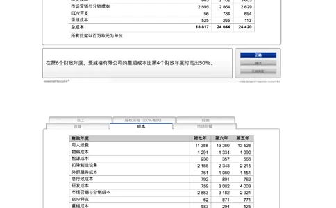 EverygreenNumerical题干汇总_2025春招题库汇总_十大行测题库_2023年十大热门题库更新中_10、CUTe汇总_CUT新题库_数字numerical