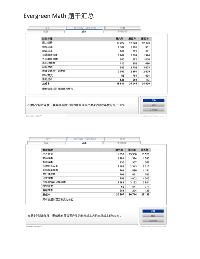 EverygreenNumerical题干汇总_2025春招题库汇总_十大行测题库_2023年十大热门题库更新中_10、CUTe汇总_CUT新题库_数字numerical
