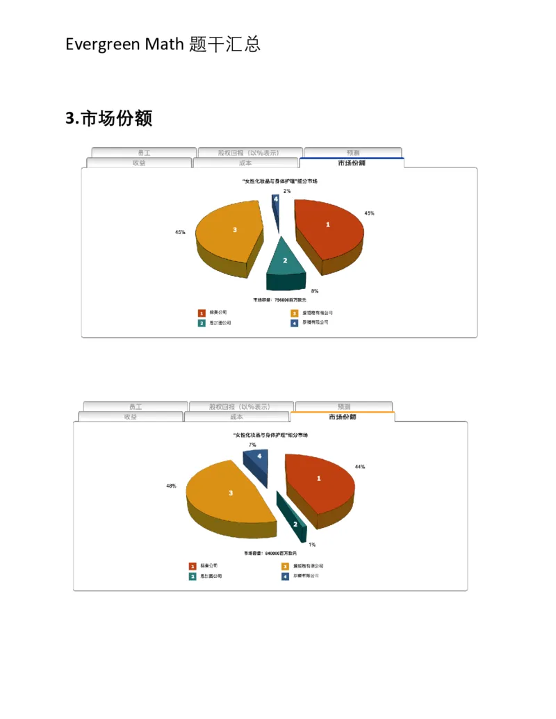 EverygreenNumerical题干汇总_2025春招题库汇总_十大行测题库_2023年十大热门题库更新中_10、CUTe汇总_CUT新题库_数字numerical