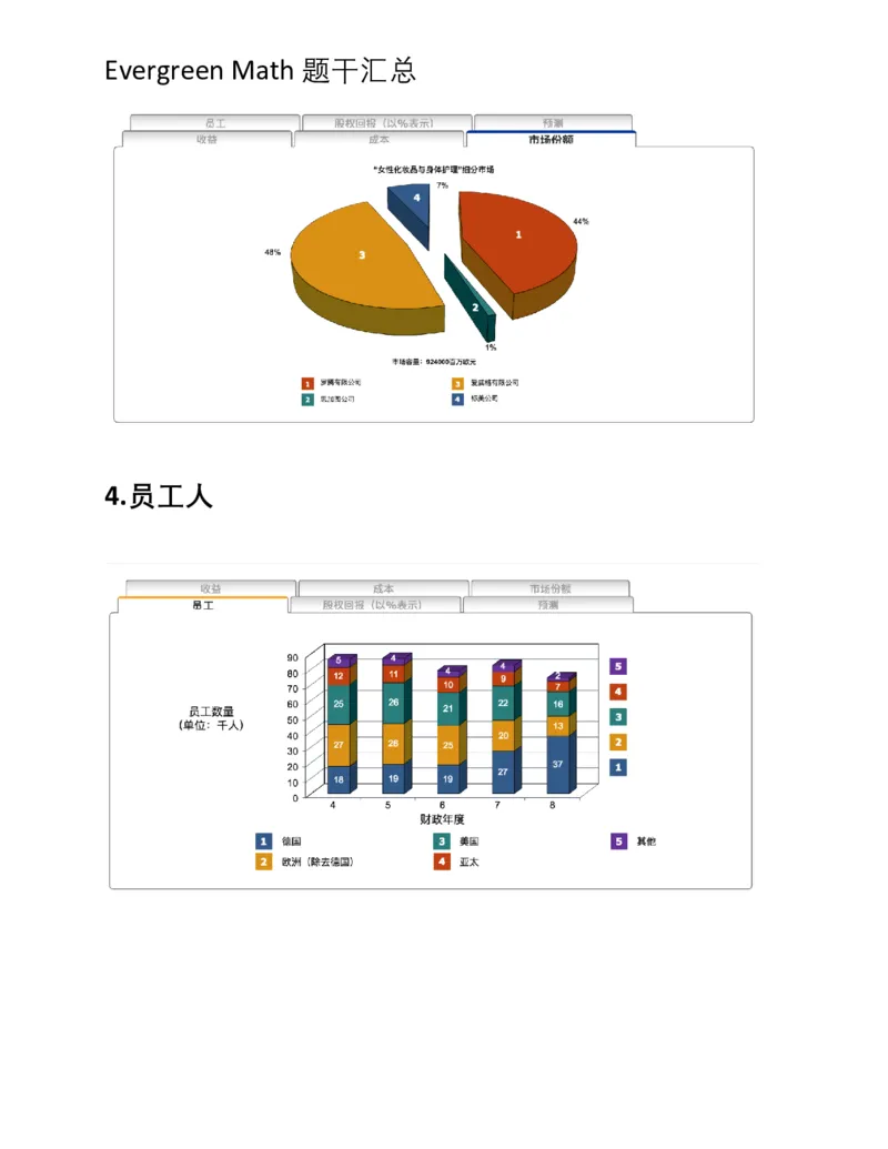EverygreenNumerical题干汇总_2025春招题库汇总_十大行测题库_2023年十大热门题库更新中_10、CUTe汇总_CUT新题库_数字numerical
