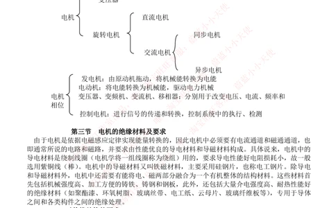 7-电气类专业知识点--电机知识点讲义整理_2025春招题库汇总_国企题库_中国铁塔_2-中国铁塔完整版知识点笔记（仅需看自己的专业）_2-中国铁塔完整版知识点笔记资料_电气工程类