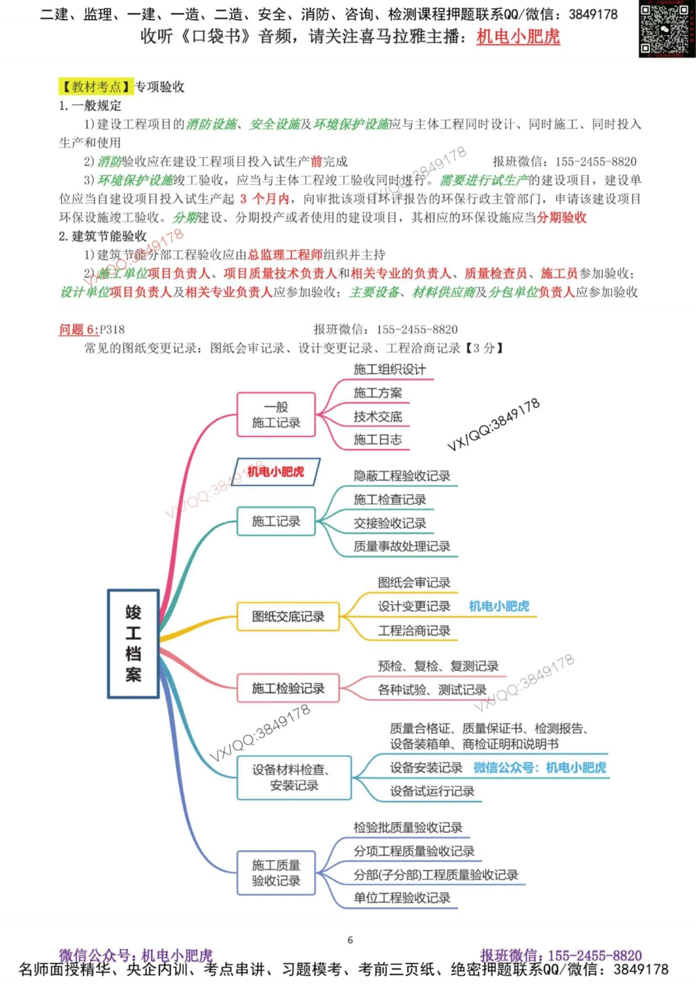05-案例百题斩（26-30题）_2026年一级建造师_2026年一建机电_2025年一建机电SVIP_04-冲刺串讲✿考点强化✿小灶集训_17-机电《案例百题斩》小肥虎SMR