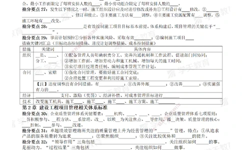 02.2025一建《管理》考前10页纸（填空版）_2026年一级建造师_2026年一建管理_2025年一建管理SVIP_05-考前密训✿央企特训✿机构普押_27-管理《考前十页纸》XT