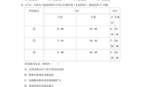 2011年高考地理试卷（江苏）（空白卷）_地理历年高考真题_新&middot;PDF版2008-2025&middot;高考地理真题_地理（按年份分类）2008-2025_2011&middot;地理高考真题