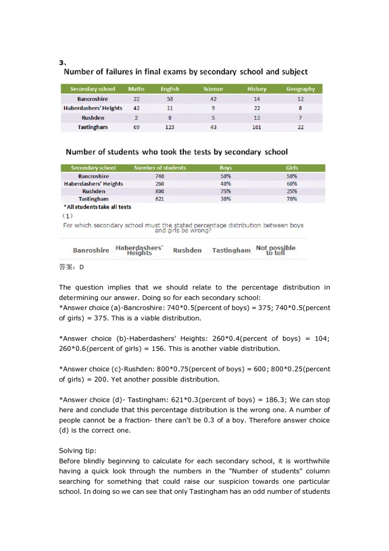 NumericalReasoningPractice#13_2025春招题库汇总_快消题库-1_快消汇总_2023高露洁最新题库_CEBS－HL往年题库_Numerical-MixedQuestions(13)