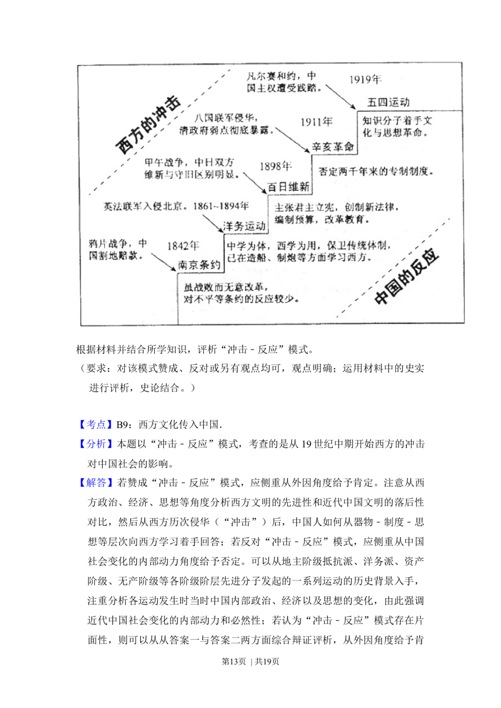 2012年高考历史试卷（新课标）（解析卷）_历史历年高考真题_新&middot;Word版2008-2025&middot;高考历史真题_历史（按试卷类型分类）2008-2025_全国卷&middot;历史（2008-2024）