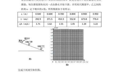 2011年高考物理试卷（新课标）（空白卷）_物理历年高考真题_新&middot;Word版2008-2025&middot;高考物理真题_物理（按省份分类）2008-2025_2008-2025&middot;（陕西）物理高考真题