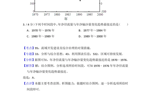 2012年高考地理试卷（大纲卷）（解析卷）_地理历年高考真题_新&middot;PDF版2008-2025&middot;高考地理真题_地理（按省份分类）2008-2025_2008-2025&middot;（青海）地理高考真题