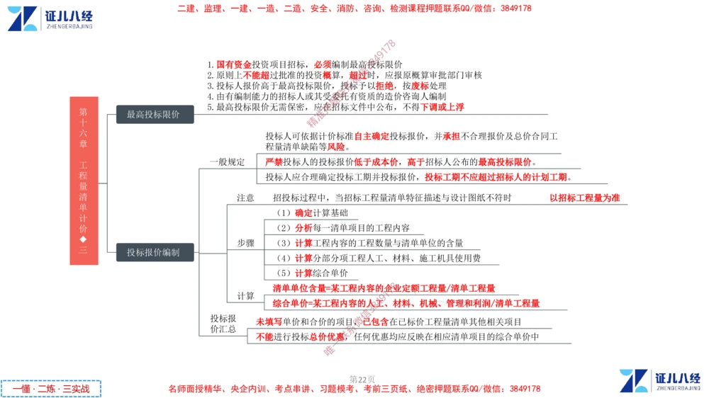 (8)--一建经济点题映射07-讲义_2026年一级建造师_2026年一建经济_2025年一建经济SVIP_03-习题精析✿实战特训✿模考通关_54-经济《点题映射班》张云芳ZBJ