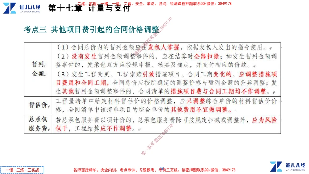 (8)--一建经济点题映射07-讲义_2026年一级建造师_2026年一建经济_2025年一建经济SVIP_03-习题精析✿实战特训✿模考通关_54-经济《点题映射班》张云芳ZBJ