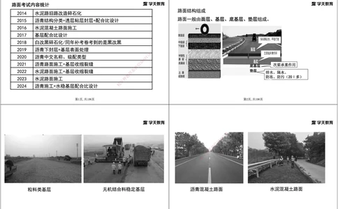 05.2025年一建直播带学2路面工程（黑白打印版）_2026年一级建造师_2026年一建公路_2025年一建公路SVIP_02-基础精讲✿高端面授✿深度强化_30-公路《直播带学班》刘滢XT_--配套讲义--