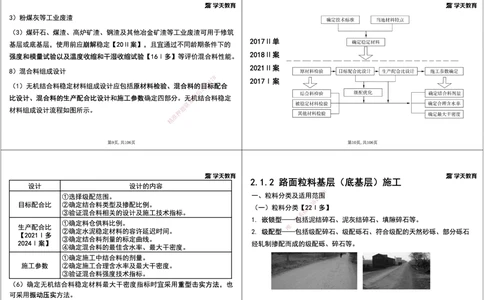 05.2025年一建直播带学2路面工程（黑白打印版）_2026年一级建造师_2026年一建公路_2025年一建公路SVIP_02-基础精讲✿高端面授✿深度强化_30-公路《直播带学班》刘滢XT_--配套讲义--