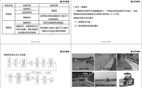 05.2025年一建直播带学2路面工程（黑白打印版）_2026年一级建造师_2026年一建公路_2025年一建公路SVIP_02-基础精讲✿高端面授✿深度强化_30-公路《直播带学班》刘滢XT_--配套讲义--