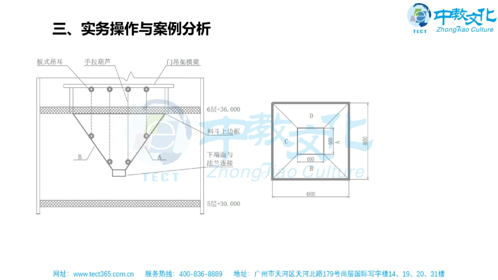 02.一建机电-2020年真题解析-讲义_2026年一级建造师_2026年一建机电_2025年一建机电SVIP_03-习题精析✿实战特训✿模考通关_23-机电《高频考题班》王建波ZJ_课程讲义