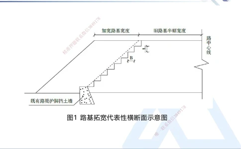 07.2025卢小东-实务带练拔分营-公路实务7_2026年一级建造师_2026年一建公路_2025年一建公路SVIP_04-冲刺串讲✿考点强化✿小灶集训_36-公路《实务带练拔分》卢小东HX_讲义