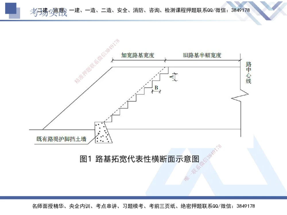 07.2025卢小东-实务带练拔分营-公路实务7_2026年一级建造师_2026年一建公路_2025年一建公路SVIP_04-冲刺串讲✿考点强化✿小灶集训_36-公路《实务带练拔分》卢小东HX_讲义