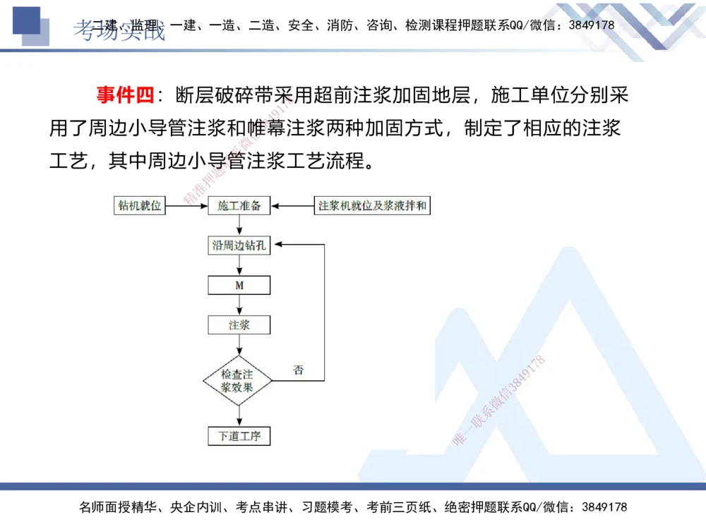 07.2025卢小东-实务带练拔分营-公路实务7_2026年一级建造师_2026年一建公路_2025年一建公路SVIP_04-冲刺串讲✿考点强化✿小灶集训_36-公路《实务带练拔分》卢小东HX_讲义