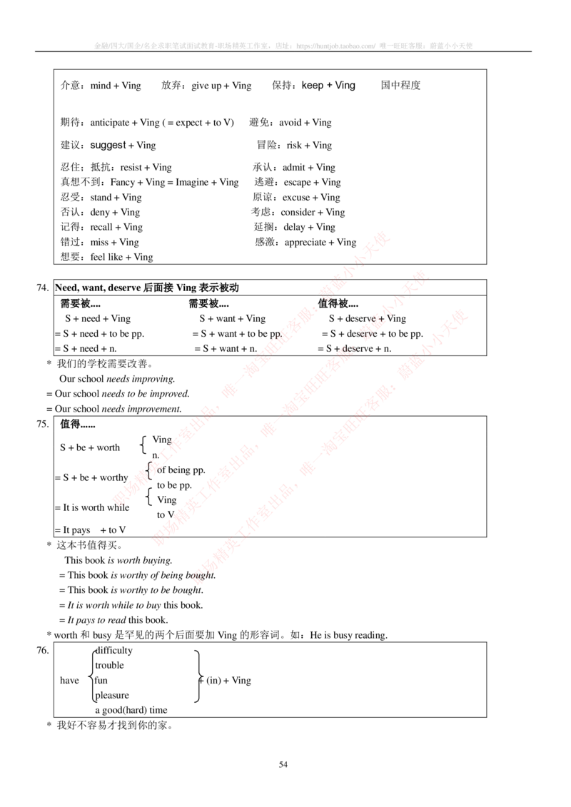 5-2---托业词汇&短语_三桶油_中国石油_中石油笔试_笔试。！_3-英语水平(今年大概率不考)