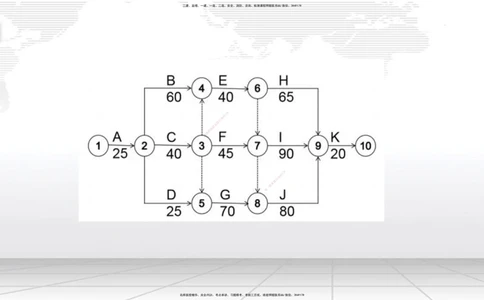 08节2025一建《公路》冲刺抢分直播课（08.21）_2026年一级建造师_2026年一建公路_2025年一建公路SVIP_04-冲刺串讲✿考点强化✿小灶集训_22-公路《冲刺抢分直播》朱娟婷JGS_讲义