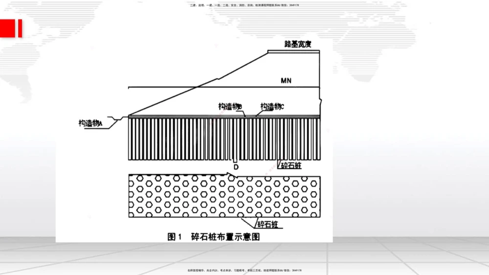 08节2025一建《公路》冲刺抢分直播课（08.21）_2026年一级建造师_2026年一建公路_2025年一建公路SVIP_04-冲刺串讲✿考点强化✿小灶集训_22-公路《冲刺抢分直播》朱娟婷JGS_讲义