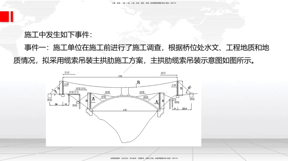 08节2025一建《公路》冲刺抢分直播课（08.21）_2026年一级建造师_2026年一建公路_2025年一建公路SVIP_04-冲刺串讲✿考点强化✿小灶集训_22-公路《冲刺抢分直播》朱娟婷JGS_讲义
