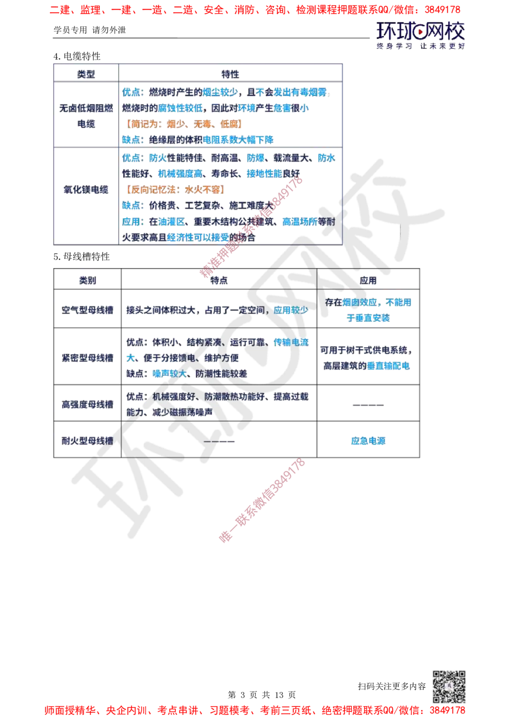 01.2025一建机电专项突破（一）-赵金凤-626_2026年一级建造师_2026年一建机电_2025年一建机电SVIP_04-冲刺串讲✿考点强化✿小灶集训_22-机电《专项突破班》赵金凤HQ