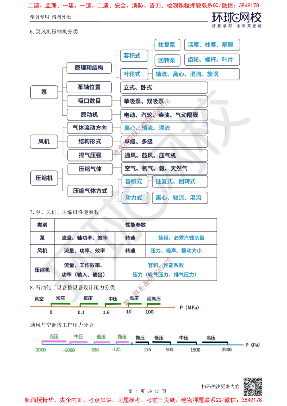 01.2025一建机电专项突破（一）-赵金凤-626_2026年一级建造师_2026年一建机电_2025年一建机电SVIP_04-冲刺串讲✿考点强化✿小灶集训_22-机电《专项突破班》赵金凤HQ