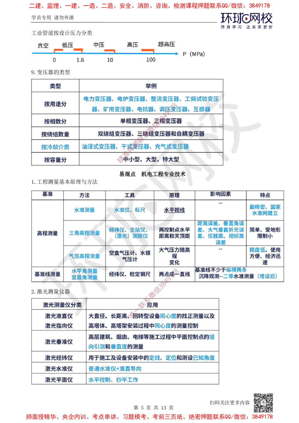 01.2025一建机电专项突破（一）-赵金凤-626_2026年一级建造师_2026年一建机电_2025年一建机电SVIP_04-冲刺串讲✿考点强化✿小灶集训_22-机电《专项突破班》赵金凤HQ