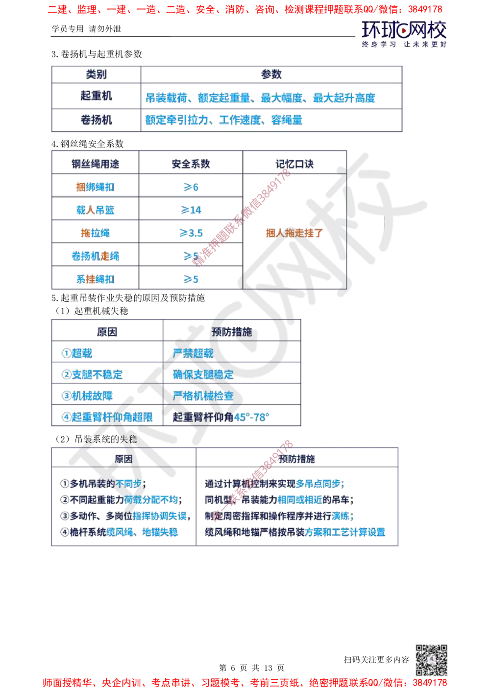 01.2025一建机电专项突破（一）-赵金凤-626_2026年一级建造师_2026年一建机电_2025年一建机电SVIP_04-冲刺串讲✿考点强化✿小灶集训_22-机电《专项突破班》赵金凤HQ