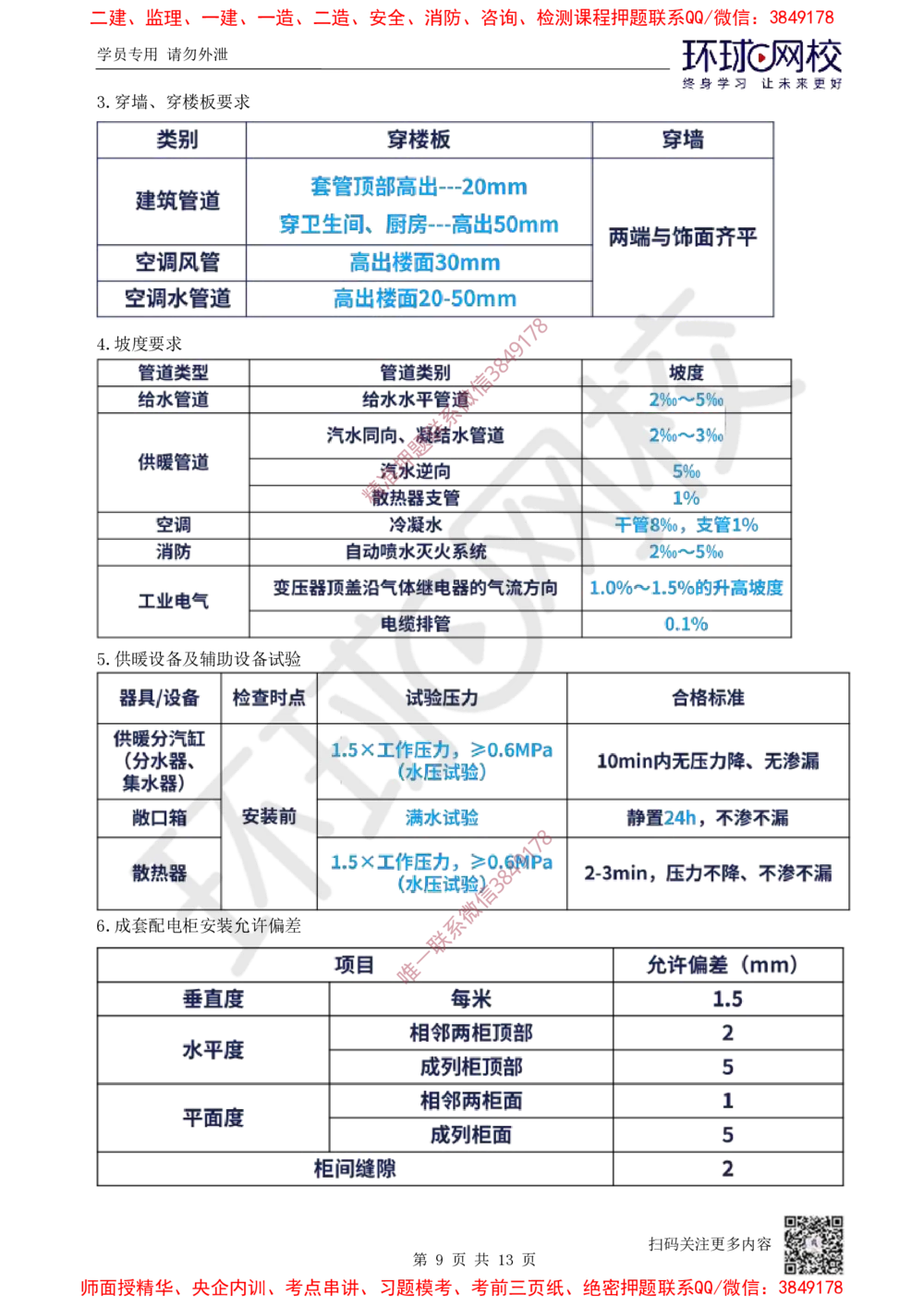 01.2025一建机电专项突破（一）-赵金凤-626_2026年一级建造师_2026年一建机电_2025年一建机电SVIP_04-冲刺串讲✿考点强化✿小灶集训_22-机电《专项突破班》赵金凤HQ