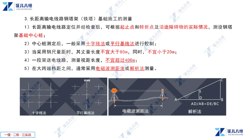 02.1118一建机电章节精要2_2026年一级建造师_2026年一建机电_2025年一建机电SVIP_02-基础精讲✿高端面授✿深度强化_09-机电《章节精要课》朱旭阳ZBJ