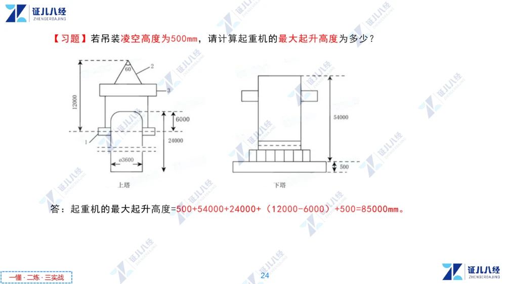 02.1118一建机电章节精要2_2026年一级建造师_2026年一建机电_2025年一建机电SVIP_02-基础精讲✿高端面授✿深度强化_09-机电《章节精要课》朱旭阳ZBJ