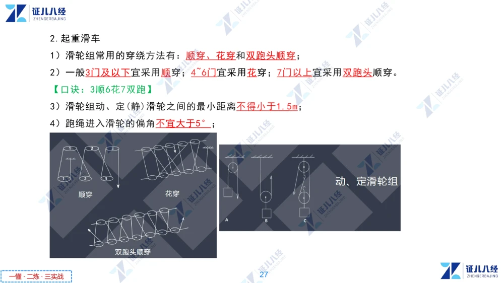 02.1118一建机电章节精要2_2026年一级建造师_2026年一建机电_2025年一建机电SVIP_02-基础精讲✿高端面授✿深度强化_09-机电《章节精要课》朱旭阳ZBJ