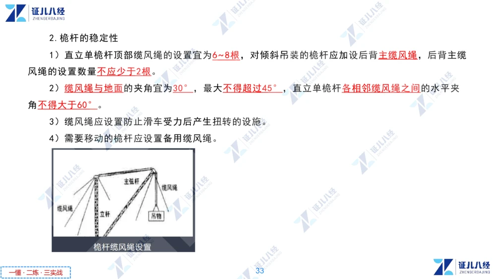 02.1118一建机电章节精要2_2026年一级建造师_2026年一建机电_2025年一建机电SVIP_02-基础精讲✿高端面授✿深度强化_09-机电《章节精要课》朱旭阳ZBJ