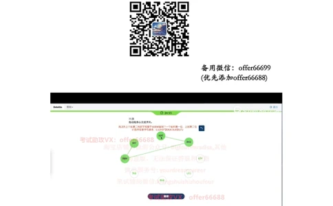 24年综合能力第4套_2025春招题库汇总_四大题库1_德勤_03综合能力PDF版本