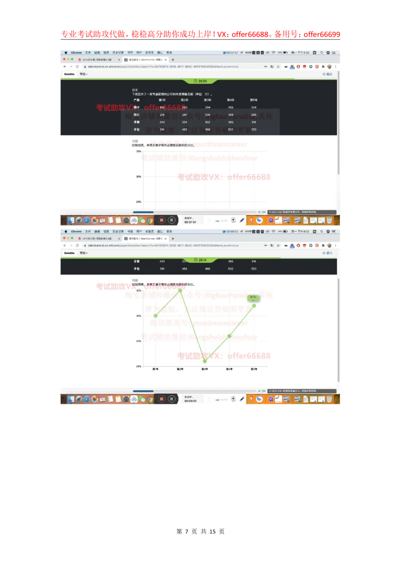 24年综合能力第4套_2025春招题库汇总_四大题库1_德勤_03综合能力PDF版本
