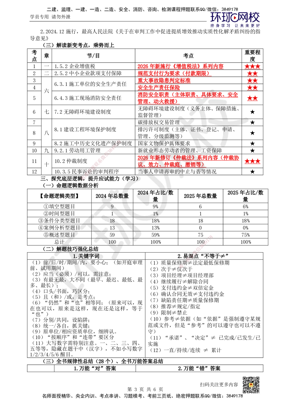 01.第1讲-课程导学及11建设工程法律基础（1）_2026年一级建造师_2026年一建法规_2026年一建法规SVIP_02-基础精讲✿高端面授✿深度强化_11-2026年一建法规-环球网校-考点精讲班-王丽雪_503