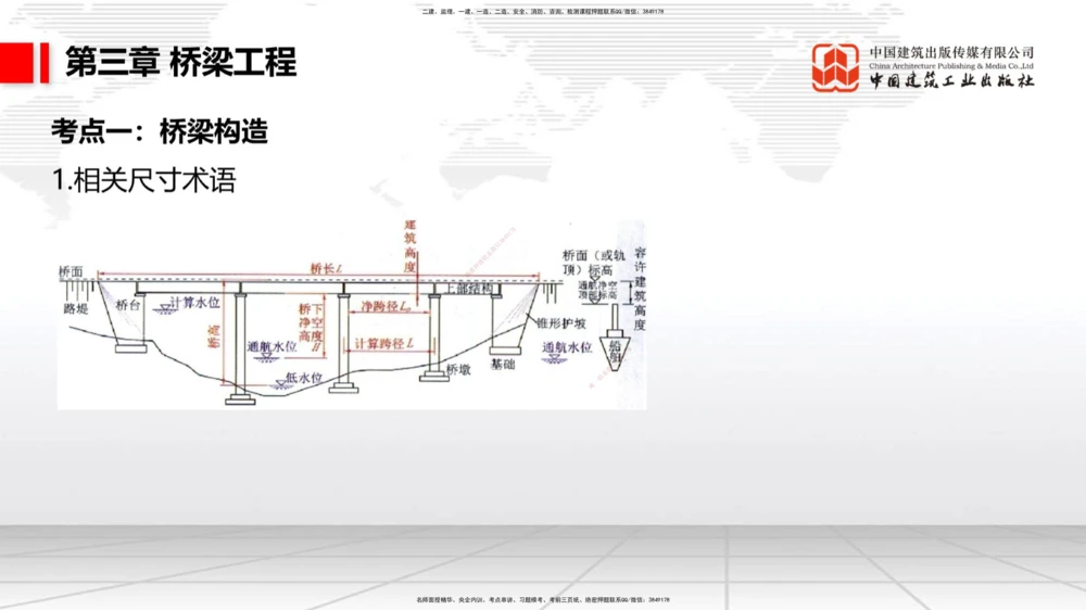 03节2025一建《公路》考前集中直播课_2026年一级建造师_2026年一建公路_2025年一建公路SVIP_04-冲刺串讲✿考点强化✿小灶集训_62-公路《考前集中直播》朱娟婷JGS_讲义