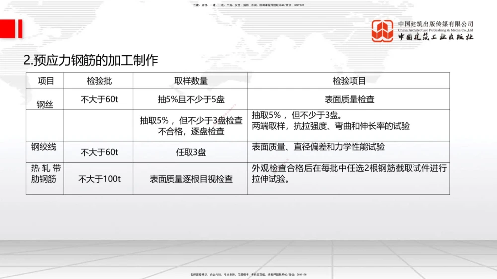 03节2025一建《公路》考前集中直播课_2026年一级建造师_2026年一建公路_2025年一建公路SVIP_04-冲刺串讲✿考点强化✿小灶集训_62-公路《考前集中直播》朱娟婷JGS_讲义