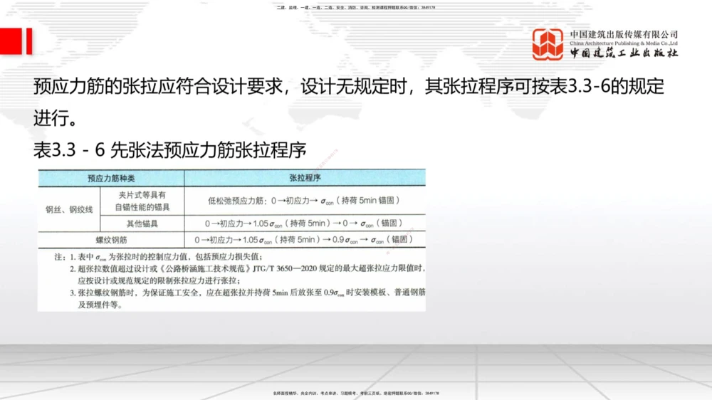 03节2025一建《公路》考前集中直播课_2026年一级建造师_2026年一建公路_2025年一建公路SVIP_04-冲刺串讲✿考点强化✿小灶集训_62-公路《考前集中直播》朱娟婷JGS_讲义