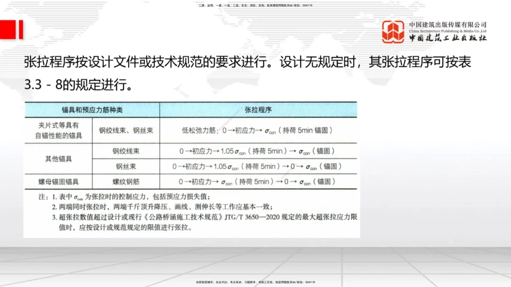 03节2025一建《公路》考前集中直播课_2026年一级建造师_2026年一建公路_2025年一建公路SVIP_04-冲刺串讲✿考点强化✿小灶集训_62-公路《考前集中直播》朱娟婷JGS_讲义
