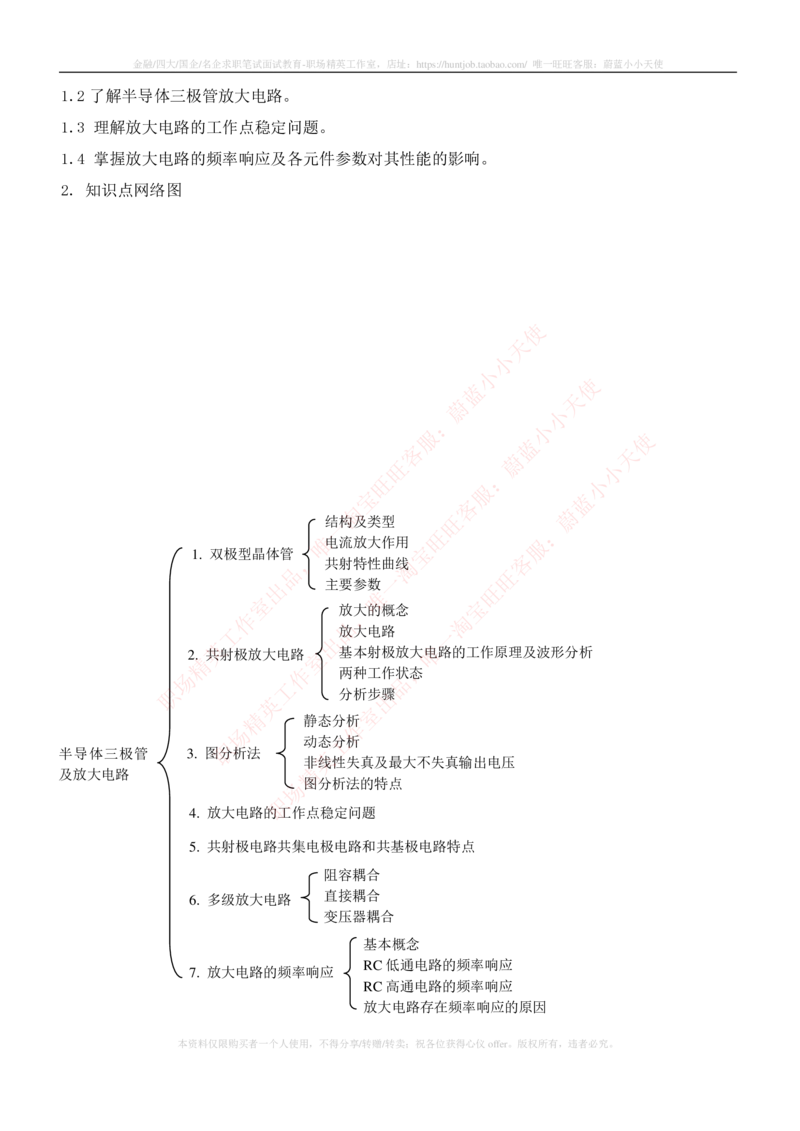 8-电气类专业知识点--电子技术知识点讲义整理_2025春招题库汇总_国企题库_中国铁塔_2-中国铁塔完整版知识点笔记（仅需看自己的专业）_2-中国铁塔完整版知识点笔记资料_电气工程类