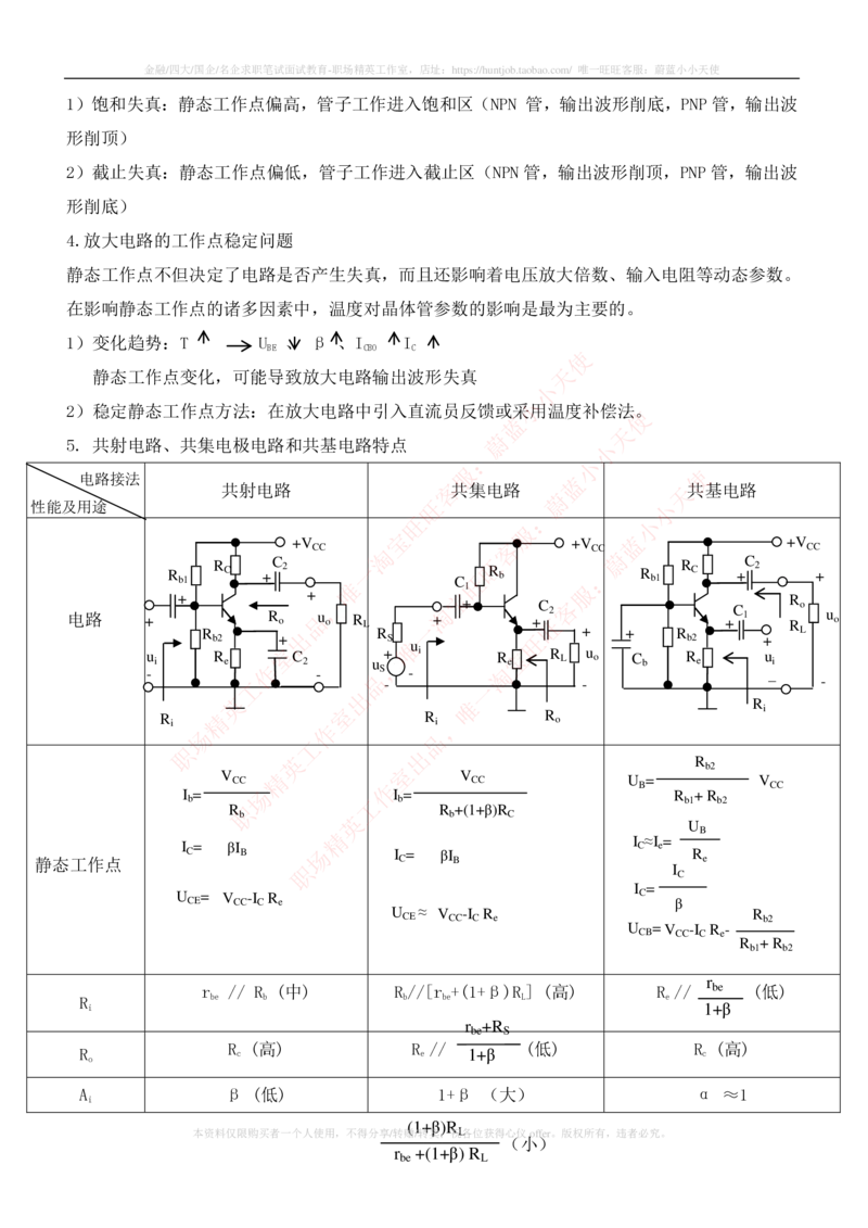8-电气类专业知识点--电子技术知识点讲义整理_2025春招题库汇总_国企题库_中国铁塔_2-中国铁塔完整版知识点笔记（仅需看自己的专业）_2-中国铁塔完整版知识点笔记资料_电气工程类